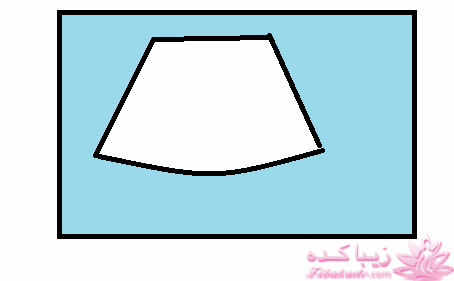 پرسش و پاسخ خیاطی